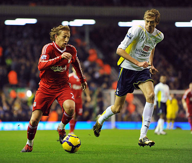 上的重要位 上的重要位